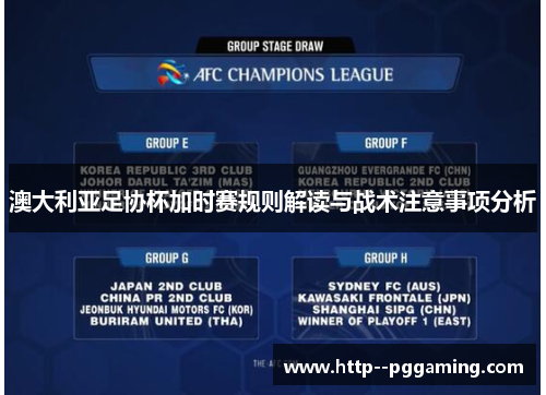 澳大利亚足协杯加时赛规则解读与战术注意事项分析