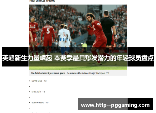 英超新生力量崛起 本赛季最具爆发潜力的年轻球员盘点