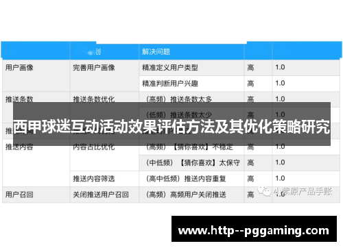 西甲球迷互动活动效果评估方法及其优化策略研究