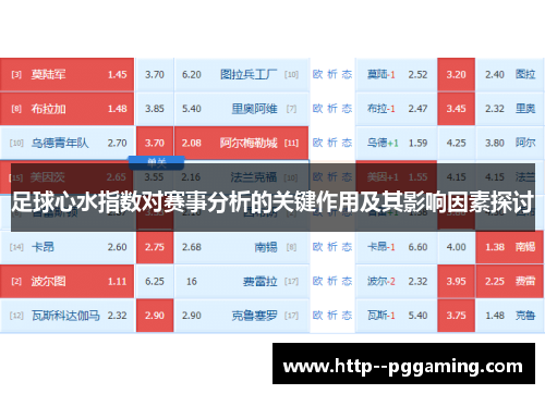 足球心水指数对赛事分析的关键作用及其影响因素探讨