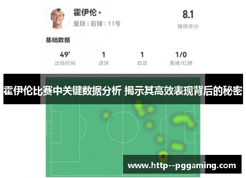 霍伊伦比赛中关键数据分析 揭示其高效表现背后的秘密 霍伊伦比赛中关键数据分析 揭示其高效表现背后的秘密