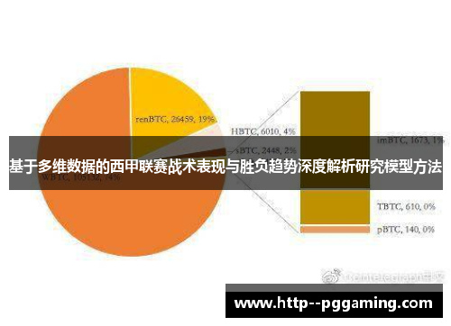 基于多维数据的西甲联赛战术表现与胜负趋势深度解析研究模型方法 基于多维数据的西甲联赛战术表现与胜负趋势深度解析研究模型方法