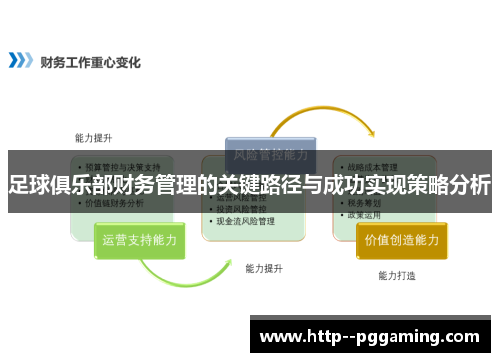 足球俱乐部财务管理的关键路径与成功实现策略分析